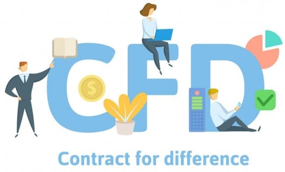 investing in CFDs