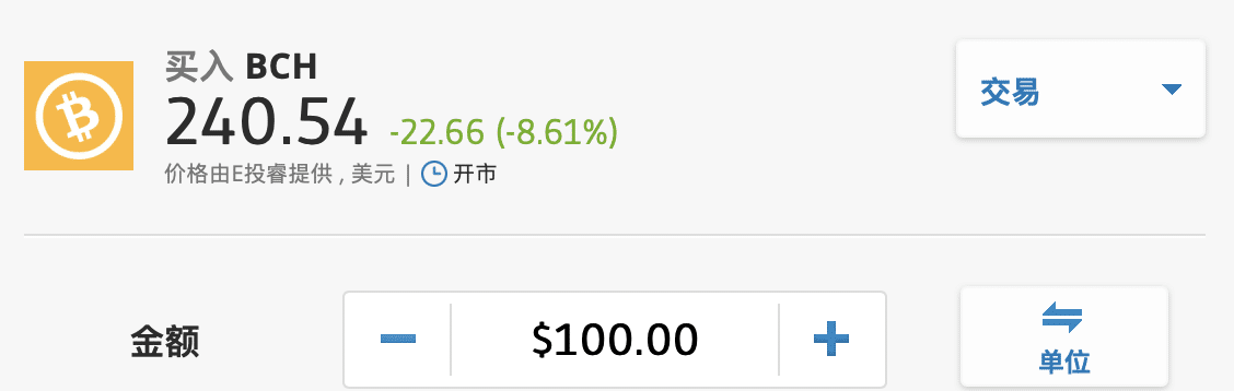 比特币现金_e投睿