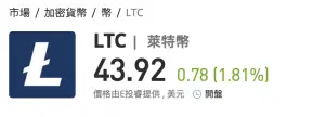 購買萊特幣_eToro