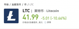 购买莱特币_e投睿
