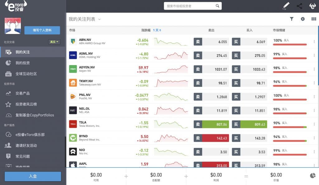 eToro_购买股票