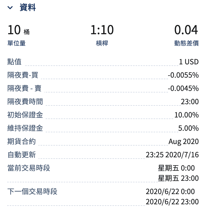 石油價格