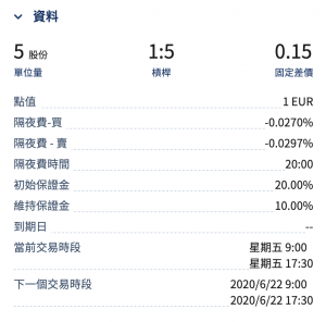 飛利浦_Plus500