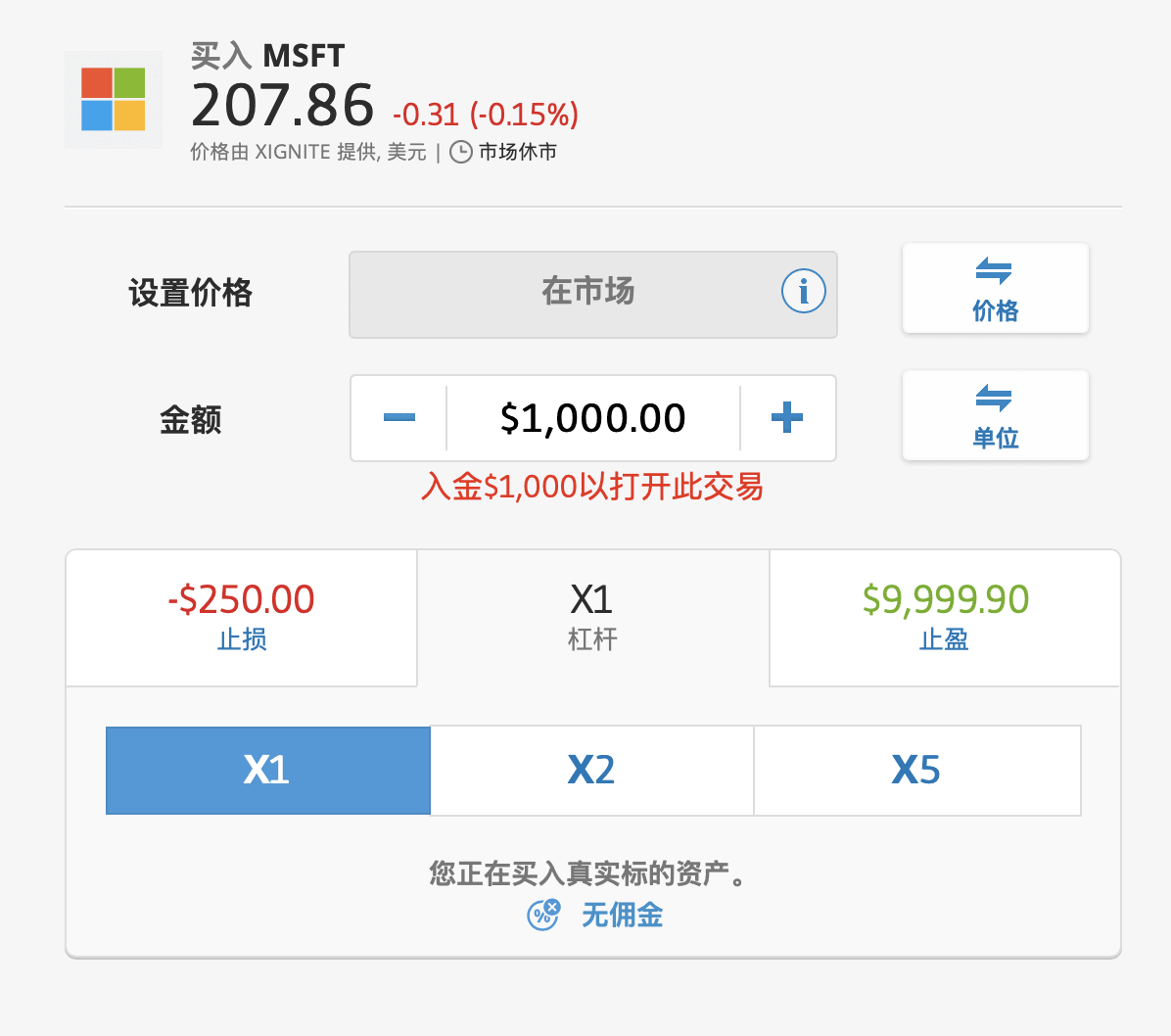 微软股票_e投睿