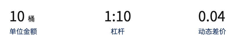 石油差价合约