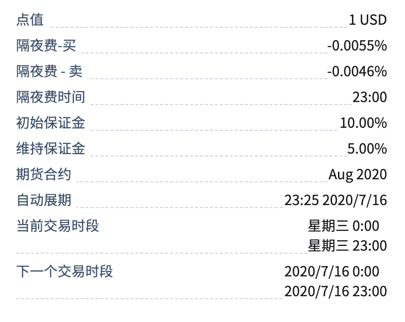 石油差价合约